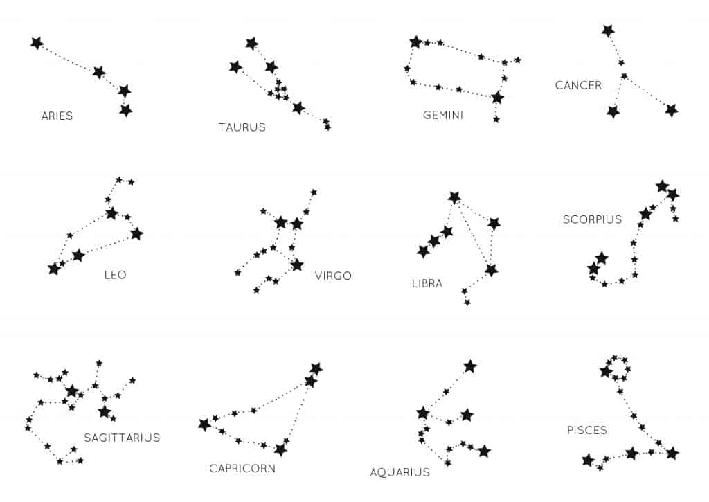 Zodiac Sign Constellations for the 12 zodiac signs