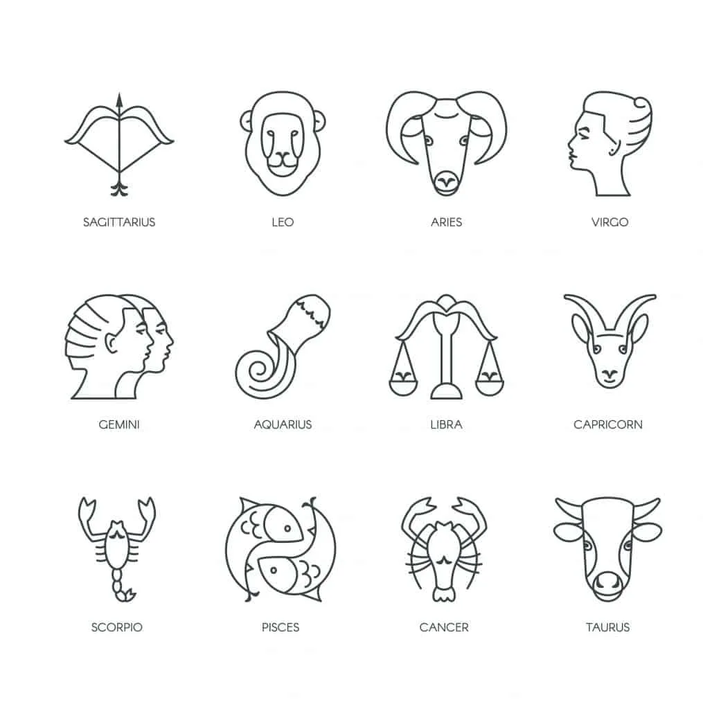 Image of Zodiac signs animals and symbols for each sign